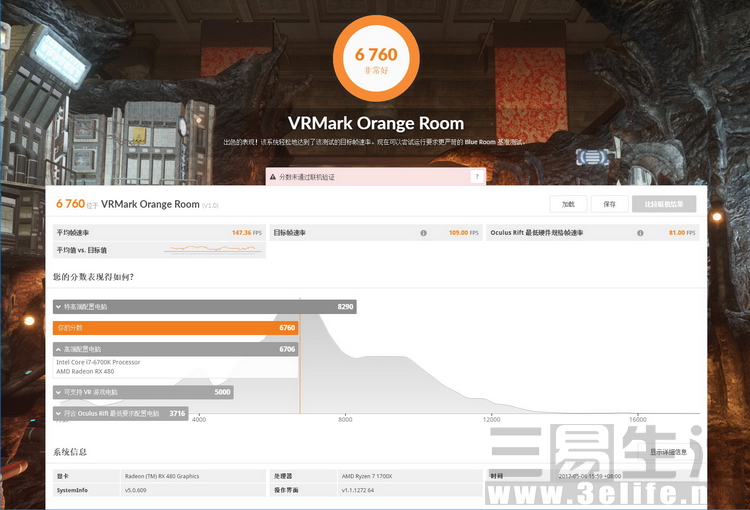 32 VRMARK 低配置.jpg